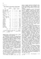 giornale/CFI0350904/1934/unico/00000576