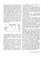 giornale/CFI0350904/1934/unico/00000622