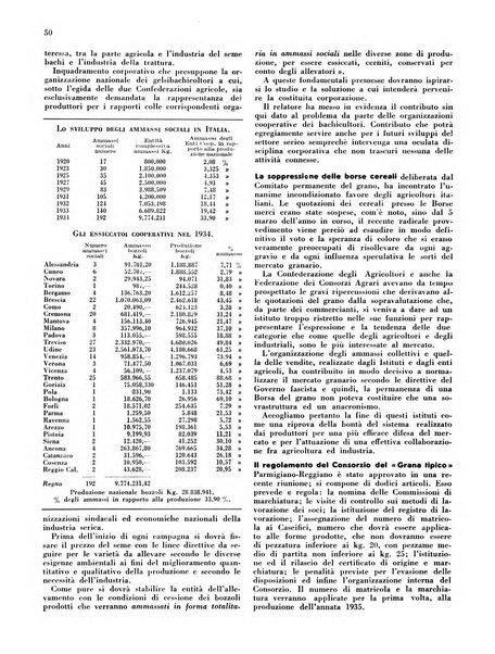 Cooperazione rurale rivista mensile