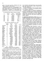 giornale/CFI0350904/1934/unico/00000700