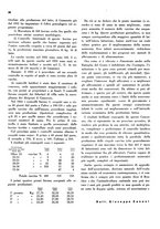 giornale/CFI0350904/1935/unico/00000044