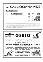 giornale/CFI0350904/1935/unico/00000134