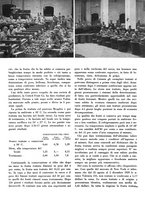 giornale/CFI0350904/1935/unico/00000245