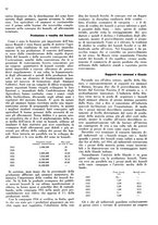 giornale/CFI0350904/1936/unico/00000108