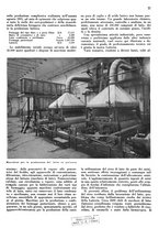 giornale/CFI0350904/1936/unico/00000117