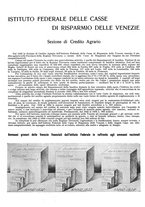 giornale/CFI0350904/1936/unico/00000389