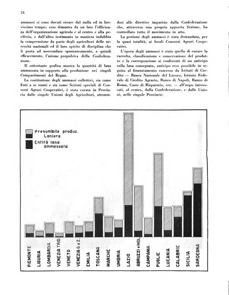 Cooperazione rurale rivista mensile