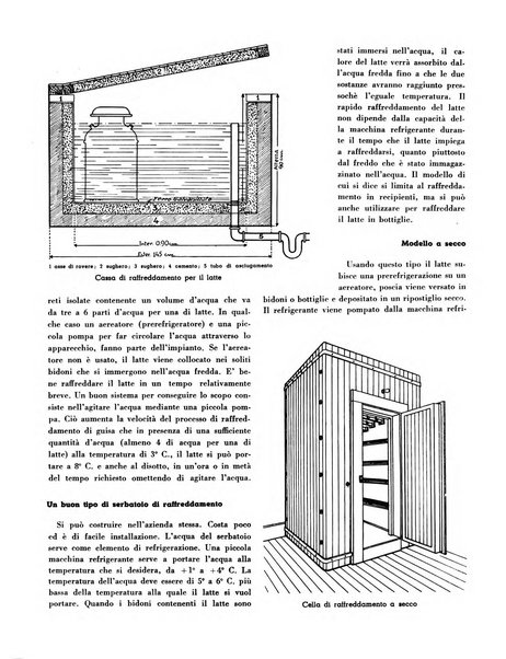 Cooperazione rurale rivista mensile