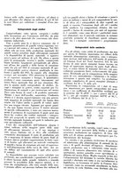 giornale/CFI0350904/1937/unico/00000643