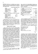 giornale/CFI0350904/1937/unico/00000644