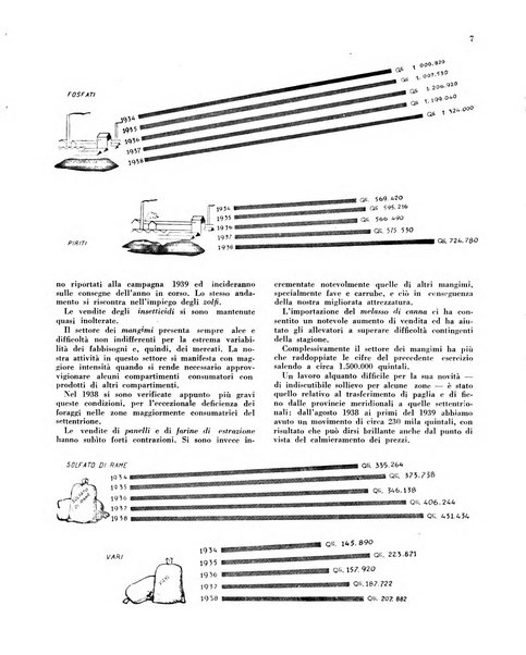 Cooperazione rurale rivista mensile