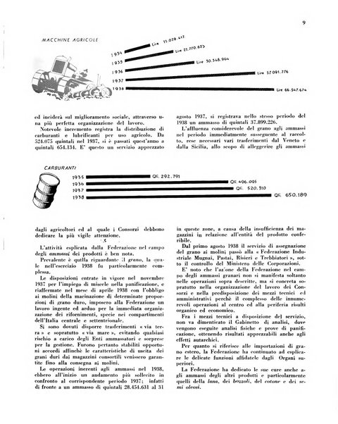 Cooperazione rurale rivista mensile