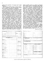 giornale/CFI0350904/1941/unico/00000150