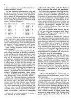 giornale/CFI0350904/1942/unico/00000426