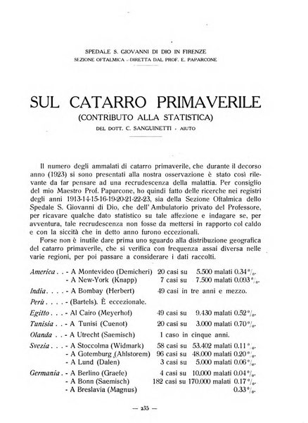 Lettura oftalmologica rivista mensile di oculistica pratica