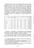 giornale/CFI0351018/1924/unico/00000258