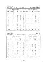 giornale/CFI0351018/1924/unico/00000310