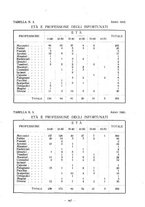 giornale/CFI0351018/1924/unico/00000311