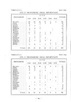 giornale/CFI0351018/1924/unico/00000312