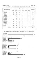 giornale/CFI0351018/1924/unico/00000313