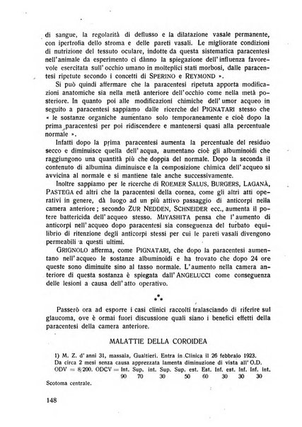 Lettura oftalmologica rivista mensile di oculistica pratica