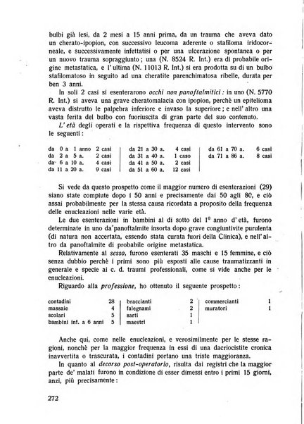 Lettura oftalmologica rivista mensile di oculistica pratica