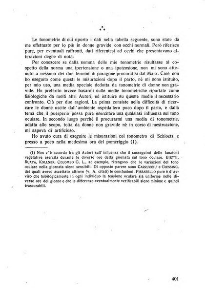 Lettura oftalmologica rivista mensile di oculistica pratica