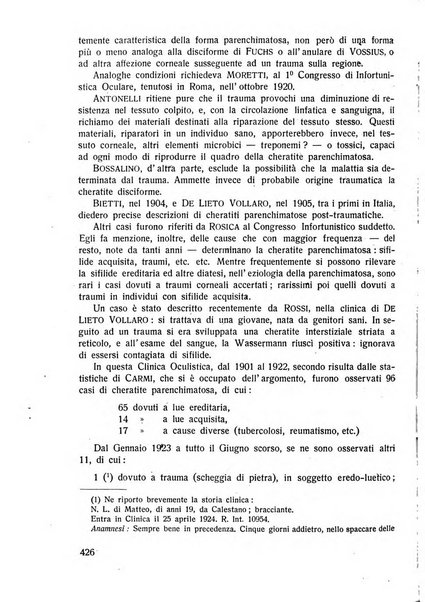 Lettura oftalmologica rivista mensile di oculistica pratica