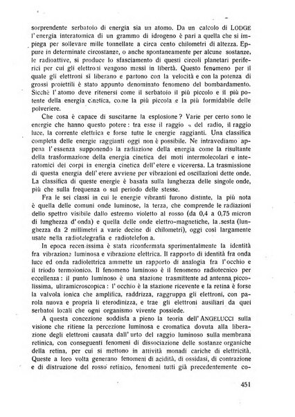 Lettura oftalmologica rivista mensile di oculistica pratica