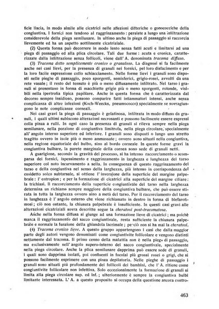 Lettura oftalmologica rivista mensile di oculistica pratica