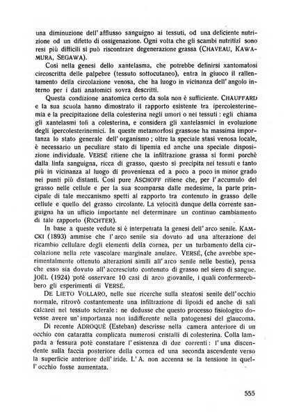 Lettura oftalmologica rivista mensile di oculistica pratica