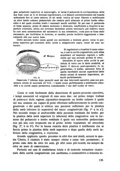 Lettura oftalmologica rivista mensile di oculistica pratica