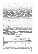 giornale/CFI0351018/1926/unico/00000171