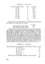 giornale/CFI0351018/1926/unico/00000314