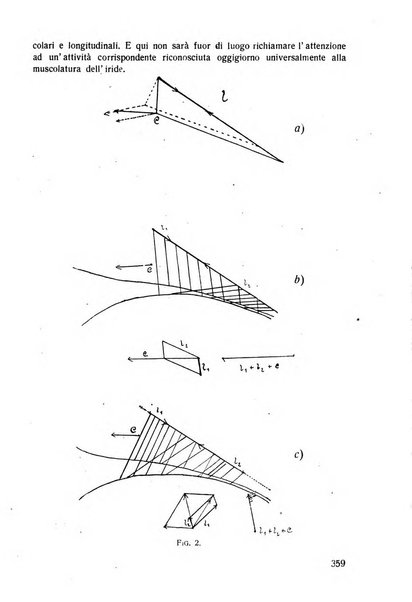 Lettura oftalmologica rivista mensile di oculistica pratica