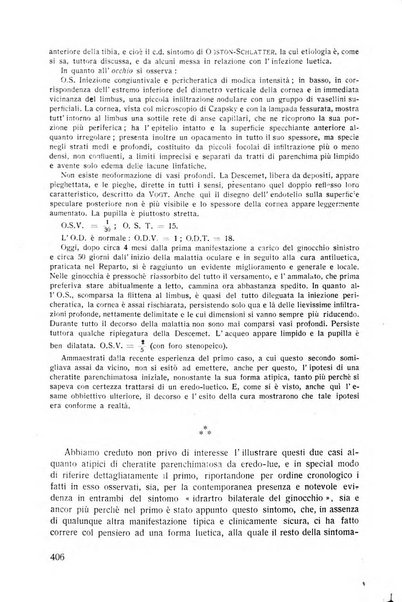 Lettura oftalmologica rivista mensile di oculistica pratica