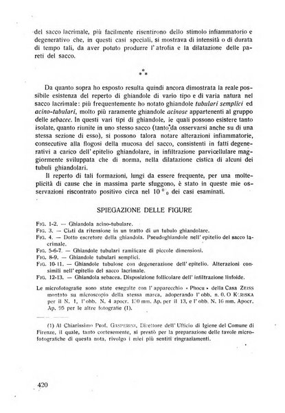 Lettura oftalmologica rivista mensile di oculistica pratica