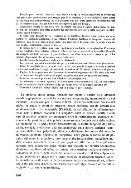 Lettura oftalmologica rivista mensile di oculistica pratica