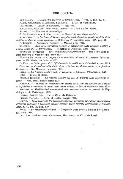 Lettura oftalmologica rivista mensile di oculistica pratica