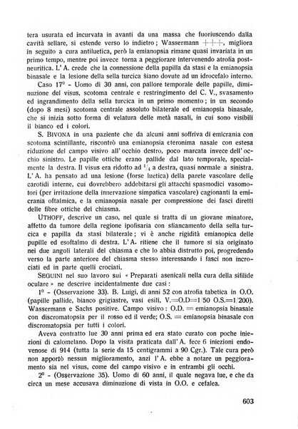 Lettura oftalmologica rivista mensile di oculistica pratica