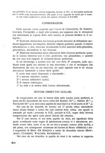 Lettura oftalmologica rivista mensile di oculistica pratica