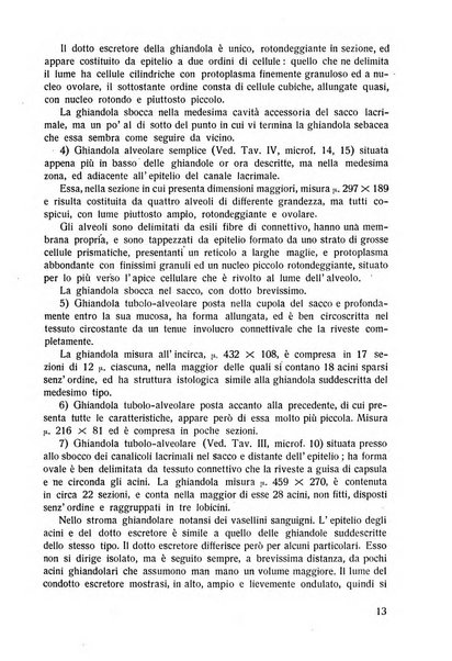 Lettura oftalmologica rivista mensile di oculistica pratica