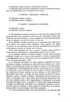 giornale/CFI0351018/1927/unico/00000053