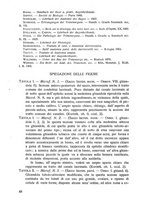 giornale/CFI0351018/1927/unico/00000056