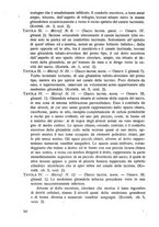 giornale/CFI0351018/1927/unico/00000058