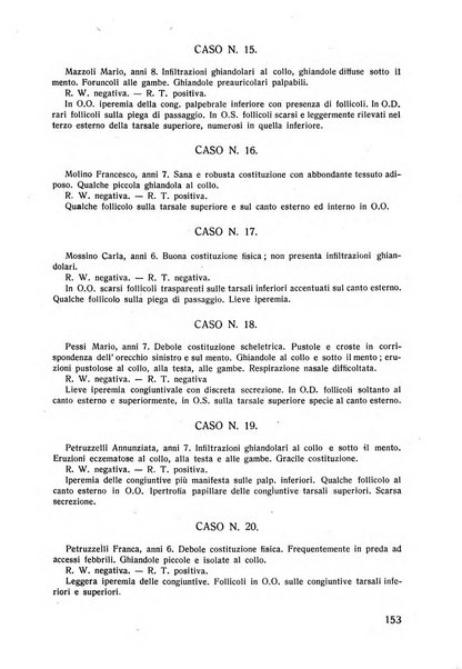 Lettura oftalmologica rivista mensile di oculistica pratica