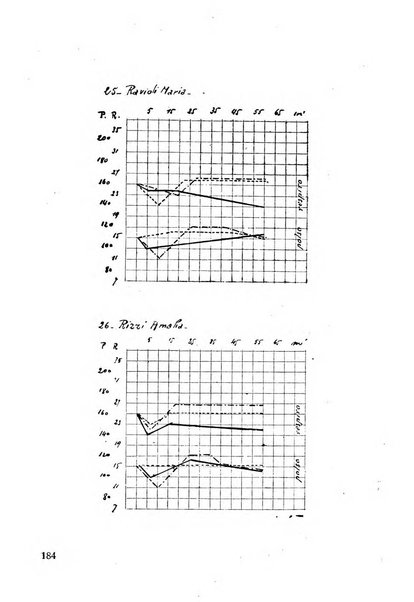 Lettura oftalmologica rivista mensile di oculistica pratica