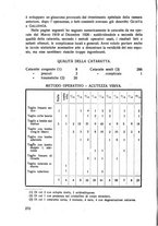 giornale/CFI0351018/1927/unico/00000322