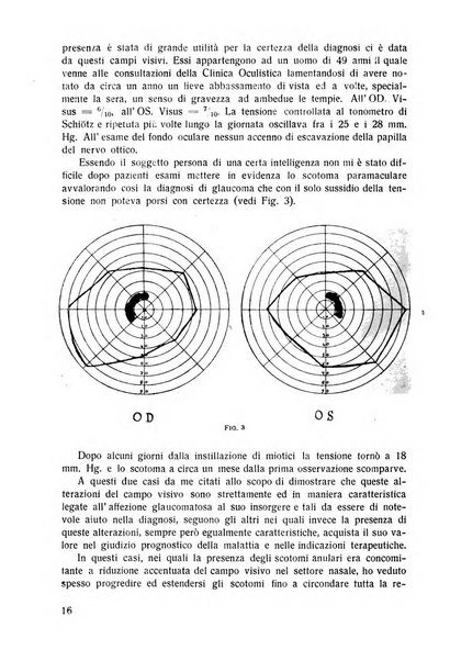 Lettura oftalmologica rivista mensile di oculistica pratica