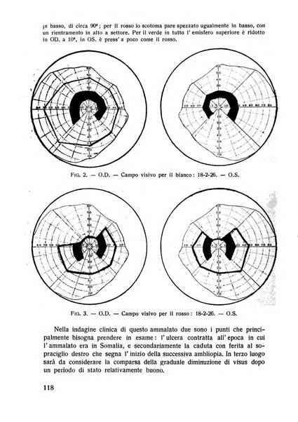 Lettura oftalmologica rivista mensile di oculistica pratica